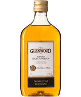 Glenwood plastic bottle